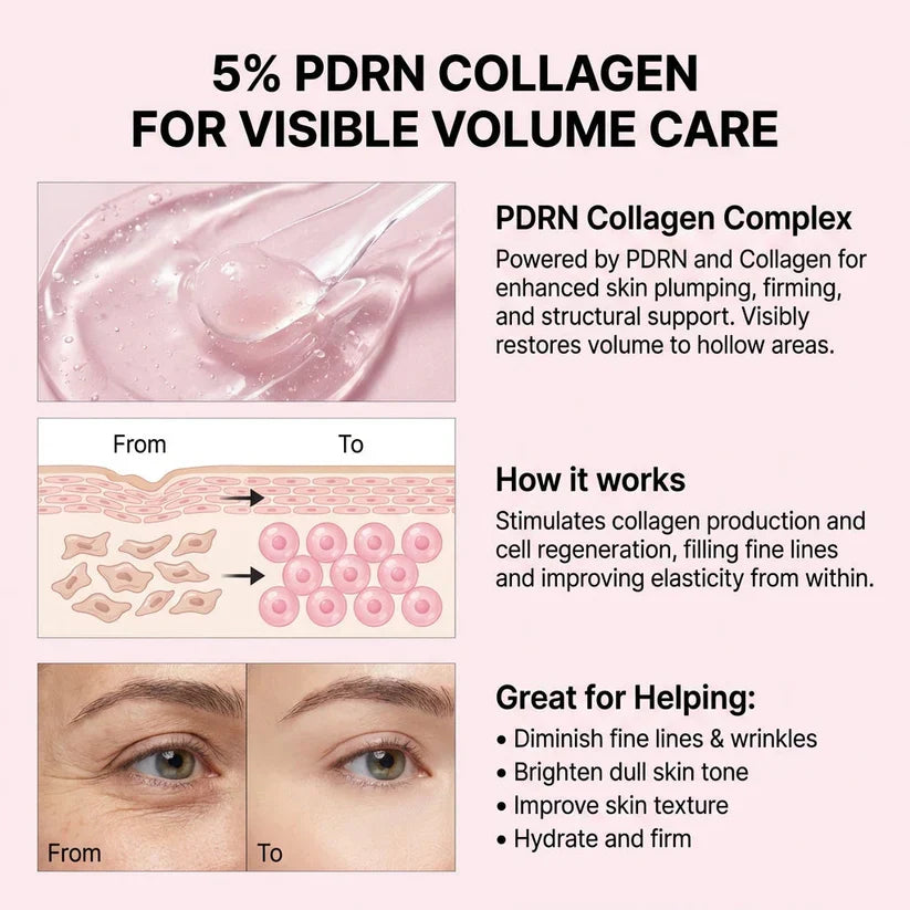Pink Collagen Plumping Multi Balm – Firm, Smooth & Youthful Skin