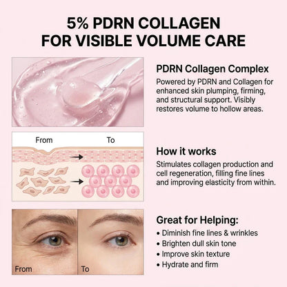 Pink Collagen Plumping Multi Balm – Firm, Smooth & Youthful Skin
