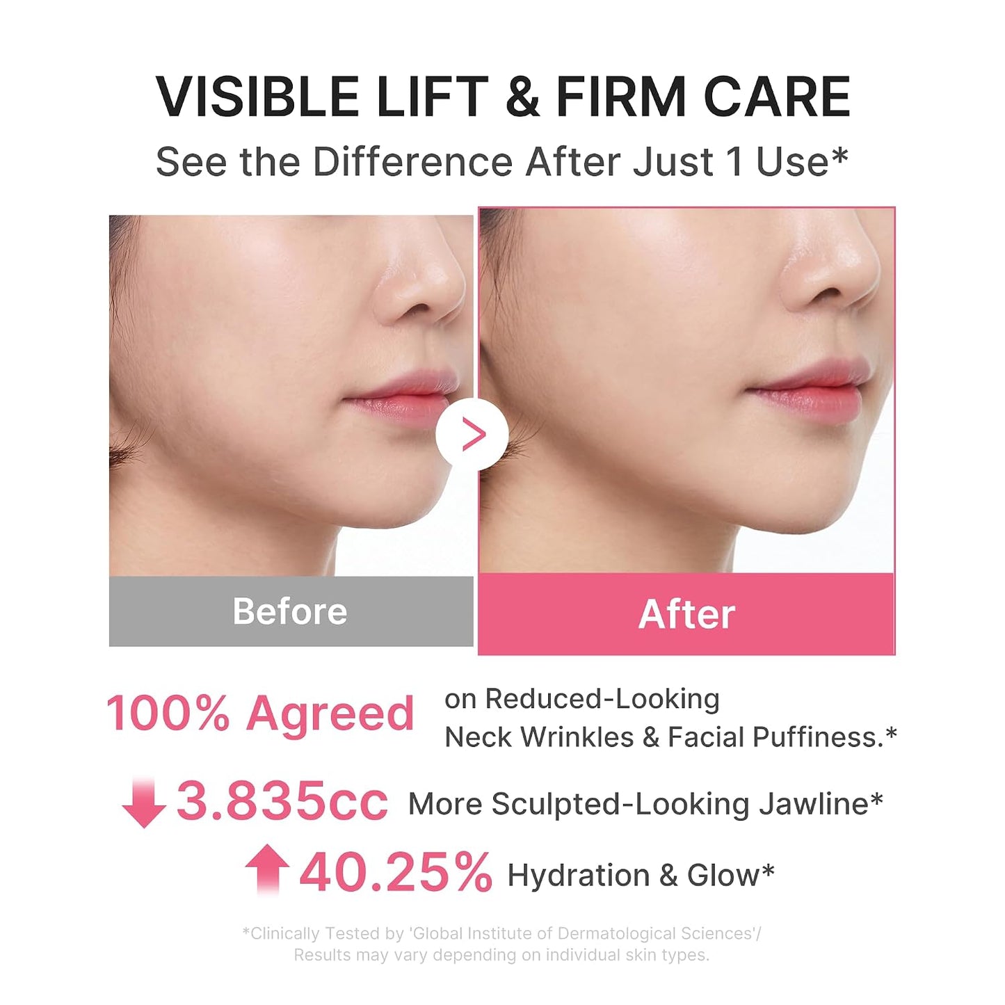 PDRN Collagen Gua Sha Neck Cream